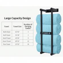 Estantería de almacenamiento de toallas de baño, toalleros de pared para baño de 30 pulgadas con estante que puede sostener 6 toallas grandes, toallero de pared para toallas enrolladas, negro - Negro - Ver 2