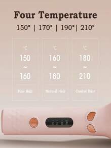 Automatic Curling Iron,Four Temperature Levels Can Be Selected,Rotating Curling Iron,Diameter 28mm, Rotating Curling Wand For Hair Styling, Light Pink