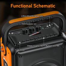 JYX Karaoke Set With 2 Wireless Microphones + RGB Light - Bluetooth PA System For House Parties - TF/USB/AUX/Rec/TWS - Black - View 5
