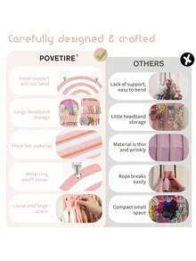 1 pieza Pasador de pelo para bebé, perchero para diademas, soporte resistente, colgante de decoración para habitación infantil, adecuado para uso diario, regalo para días festivos - Multicolor - Ver 5