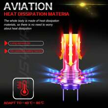 CHUSYYRAY 2x H7 12 V Headlight Bulbs White For  CBR1000RR 2004 2005 2006 2007-2017 - H7 - View 11