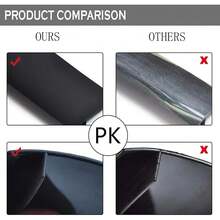 New-2025- Silicone Stove Gap Covers (2Pack 25 Inch), Heat Ristant Oven Gap Filler Seals Gaps Between Stovetop And Counter, Easy To Clean Stove Gap Guard, Black - 矽膠黑色25英寸 - 查看 3