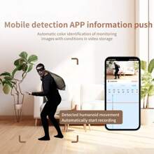 Telecamera di sicurezza domestica smart WiFi 1080P, senza fili, visione notturna, rilevamento del movimento, monitoraggio remoto tramite app, controllo vocale, sistema di sorveglianza domestica interna ad alta definizione, design moderno, identificazione intelligente