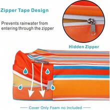 Local Delivery- Outdoor Cushion Slipcovers Waterproof 4 Pack Patio Chair Seat Cushion Covers With Zipper And Tie, 22 X 20 X 4 Inch, Replacement Cover Only - Stripes Multicolor - View 3