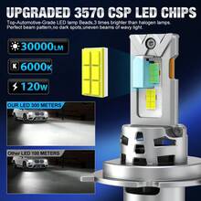 S&D 适用于汽车的 H4 LED 灯 9003 HB2 大灯泡 Canbus 汽车灯 Turbo LED 二极管灯 汽车摩托车 20000LM 12V 6500K 灯光 - H4 - 查看 2