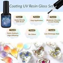 UV-LED 涂层树脂浸涂和光泽 | 高光泽、耐黄变、快速固化不粘树脂，适用于滴涂表面 - 多尺寸包装（0.52/0.88/1.06/2.46/3.52 盎司） - 彩色 - 查看 5