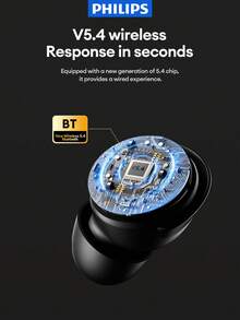 PHILIPS 飞利浦 TAT2320 极简蓝牙耳机，入耳式立体声环绕音效，低延迟，AI智能降噪，高清通话，超长续航，适合运动、办公、睡眠，兼容智能手机和电脑 - 彩色 - 查看 5