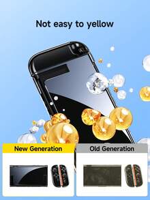 Vỏ bảo vệ cho 2 máy chơi game (Mẫu 2025), Vỏ kim tuyến trong suốt tương thích với Switch OLED/Switch NS, Phụ kiện tay cầm chơi game đa năng, Nhiều kết hợp màu sắc, Phụ kiện trò chơi Switch, Phụ kiện tay cầm chơi game Joycon 2 - Nhiều màu - Xem 3