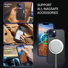Mida Style Funda Mate Magnética Compatible Con iPhone Protector Cámara Uso Rudo Ligera - Púrpura - Ver 7
