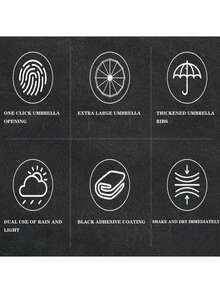 1 件自动折叠雨伞，10 根铁骨，190T 尼龙伞面，防风，防紫外线，一键打开/关闭，便携式旅行雨伞，带塑料手柄 - 米色、蓝色、黑色可选，必备旅行配件，耐用的雨伞设计 - 10骨小米傘 - 查看 6