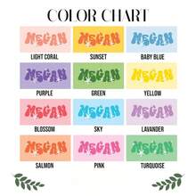 1 件 29 英寸 X 58 英寸 31 英寸 X 71 英寸海星个性化沙滩巾，海星定制沙滩巾，单身派对礼物，伴娘毛巾，泳池毛巾，生日礼物海滩必需品 - 白色 - 查看 8