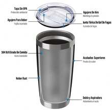 Insulated Cups & Mugs - Black - View 7