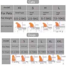 20 Stücke Katzenpfötchen Kappen, Krallenschutz für Katzen & Hunde, Katz/Hund Krallen Abdeckung, Haustier Krallenschutz