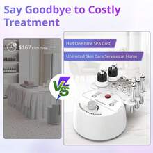 Microdermabrasion Machine Professional, 3 In 1 Diamond Dermabrasion Machine, Facial Beauty Equipment For Microdermabrasion, Vacuum Blackhead Removal And Spray Moisturizing, Beautician Supplies. - trắng - Xem 7