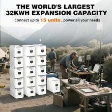 2400W Alpha 2000X Smart Extra Battery, 2048Wh LiFePO4 Expansion Battery For Portable Power Station Alpha 2000, Up To 32kWh Solar Generator Extra Battery Pack For Home Backup, RV(Alpha 2000 Master Unit Not Included) - 白色 - 查看 9