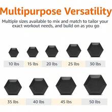 Strength Training Dumbbell Rack - 45 ポンド - View 4
