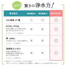 METASUI 浄水器本体 プラス カートリッジ1つ入り pfas 除去 浄水器 PFAS PFOS PFOA も除去 蛇口取付型 蛇口直結型 蛇口 フッ素除去 塩素除去 おいしい水 健康 一人暮らし 家族 家庭用 信大クリスタル 信州大学 日本製 リベルタ Aタイプ・Bタイプ - Aタイプ・Bタイプ - チェックする 5