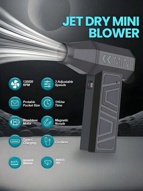 Tragbarer elektrischer Luftbläser mit Typ-C-Aufladung, mit Turbo-Jet-Lüfter, der mit 130.000 U/min läuft und über 3 einstellbare Geschwindigkeitsstufen verfügt, ideal zum Reinigen und Entfernen von Schnee von Autos. Hochgeschwindigkeits-Turbo-Autostaubgebläse mit bürstenlosem Motor, handgehaltener gewalttätiger Turbo-Kleinlüfter, Autowaschanlagen-Wassergebläse, Staubbeseitigungsmaschine, handgehaltener Außenlüfter