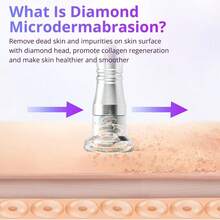 Microdermabrasion Machine Professional, 3 In 1 Diamond Dermabrasion Machine, Facial Beauty Equipment For Microdermabrasion, Vacuum Blackhead Removal And Spray Moisturizing, Beautician Supplies. - trắng - Xem 4