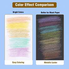 72 lápices de colores metálicos para colorear para adultos, lápices de colores suaves a base de aceite con colores vibrantes, ideales para artistas que dibujan, mezclan y dibujan. - 72 colores - Ver 5
