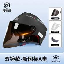 Safety Helmets