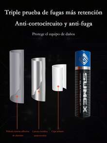 AA/AAA Alkaline Batteries: Provide Long-Lasting Power For Remote Controls, Toys, And Clocks, Available In Multi-Packs - AAA - View 6