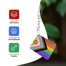 Chaveiro Mês do Orgulho – Bandeiras LGBTQIAPN+ em MDF - KIT 100 UNI - Visão 4