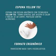 Pro D40 Ergonomic Cervical Orthopedic Pillow With Anti-Dust Mite Treatment Nap