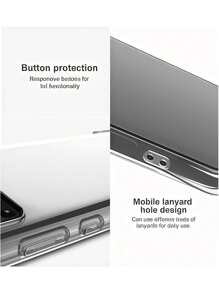 3 Stücke transparente stoßfeste Schutzhüllen, geeignet für Changhong Smartphones, transparente stoßfeste Handyhülle für Changhong Smartphones, Handyhülle, Handyschutzcover, Handyschale, Handytasche, stoßfeste Handyhülle mit Schutz an allen vier Ecken, transparente Handyhülle, einfache Handyhülle, einfarbige Handyhülle, transparente Handyhülle, TPU Handyhülle stoßfest (militärische Stufe Stoßfestigkeit)