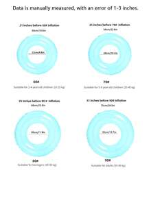 1 件创意透明游泳圈设计，适合泳池和海滩度假派对的游泳浮圈，完美的夏日礼物，适合成人放松和娱乐的浮动躺椅，海滩必需品，海滩配件