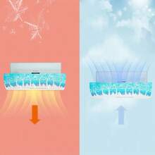 Air Conditioner Baffle Guard, Adjustable Angle No Direct Blowing Deflector, Convenient To Use All Year Round, No Installation Required - Multicolor - View 4