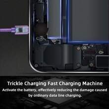 1pc USB Type-C Fast Charging Data Cable 3.3ft/6.6ft/10ft, Nylon Braided USB A To USB C Charger Cable, USB-C Car Charger Cord Compatible With Samsung Galaxy S25 S24 S23 S22 S21 S20 Cell Phone Fast Charge Cable