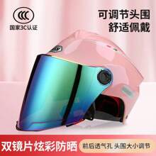 Safety Helmets