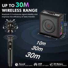 Sistema de karaoke JYX con 2 micrófonos inalámbricos | Altavoz Bluetooth 5.3 con control de graves/agudos y corrección de tono | Sistema de PA con efecto de eco | Compatible con TV/tarjeta TF/USB/AUX/en vivo/grabación para fiestas en casa