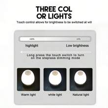 1 pezzo Luce notturna a forma di guscio d'uovo con LED, lunga durata della batteria, luce a battito per protezione degli occhi, adatta per l'allattamento notturno del bambino, lampada da tavolo, lampada da comodino per camera da letto
