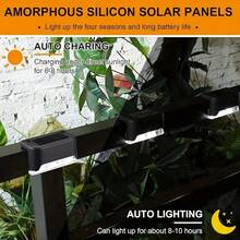 16/32pc Solar Outdoor Stair Light IP66 Grade LED Stair Light Solar Fence Light Suitable For Courtyards, Terraces, Steps, Walkways, Lawns, And Christmas Or Winter Outdoor Decorations. Enhances Nighttime Safety And Ambiance.Battery Capacity: 700MA - 32pc LED 白色 - 查看 7