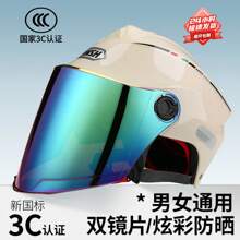 Safety Helmets