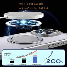 For IPhone 15plus Case, MagSafe Compatible, Stand, Clear, Transparent, Matte, Smartphone Case, Full Protection, Korean, With Ring, Shockproof, US Military Shockproof, Shock Absorbing, Wireless Charging