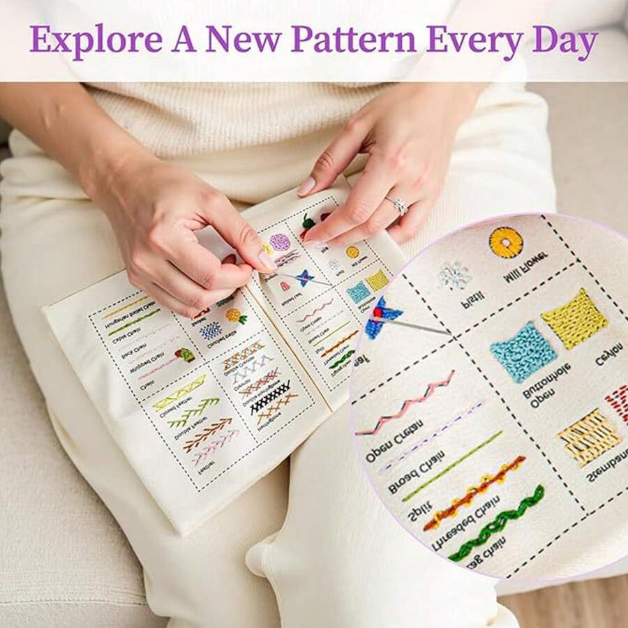 1 set Livre de broderie pour adulte + kit de couture à point de croix - Guide de points de broderie à thème fantaisie, avec instructions étape par étape, fils multicolores sur page de tissu, polyvalent pour journaux de couture DIY et référence d'artisanat, fournitures de broderie, conception créative, reliure durable