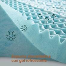 ZINUS Sobrecolchón Individual de Memory Foam Firme y Refrescante Que Ayuda a Conciliar el Sueño Garantía de 5 años - Azul - Ver 4