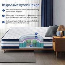 Matratze 140x200 - Höhe 23 cm, Matratze 2 Personen,      Ergonomische, Milbenfest und Hypoallergen, Geeignet für alle Jahreszeiten - Blau-Weiß - Übersicht 5