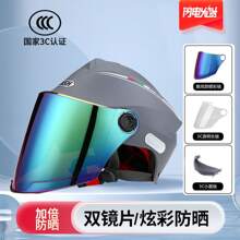 Safety Helmets
