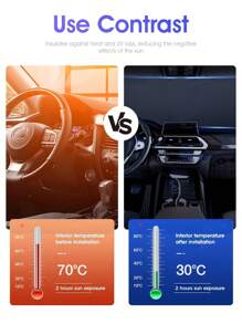 Easypie Selection 1 pieza Parasol divertido para coche, protección solar, protección UV, plegable, mantiene el vehículo fresco, adecuado para el parabrisas del automóvil
