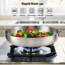 High Quality Three-Layer Stainless Steel Frying Pans, Deep Frying Pans, Uncoated Non Stick Frying Pans, Household Frying Pans, Electromagnetic Cooking Pans, Dishwashers, And Ovens Are, Fast, And Evenly Heated, With Heavy-Duty Detachable Handles - Multicolor - View 6