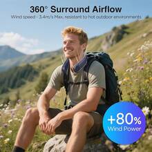 Neck Fan, Hands Bladeless Neck Fans Portable Rechargeable, 6000 MAh Battery Operated Wearable Personal Fan, Cooling Neck Fan, 3 Speeds, USB Fan Gifts Men, Women, Travel, Outdoor - Navy Blue - 查看 5