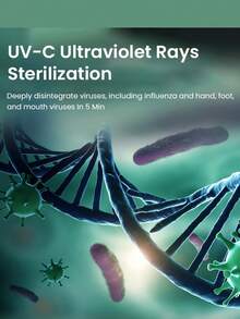 PHILIPS 飞利浦 S3601 车载空气净化器 紫外线消毒 270-280nm 波长 纳米级净化过滤