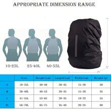 MOPHOEXII Paquete de 2 Fundas Impermeables para Mochila, Funda de Lluvia para Mochila con Tira Reflectante, Funda de Lluvia para Mochila para Ciclismo/Senderismo - Negro+Negro - Ver 5