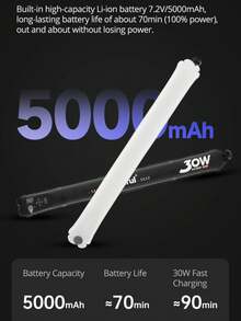 AMBITFUL GC30R 200K-10000K Flexible Soft Light Portable Outdoor Handheld Professional Photography LED Light, Suitable For Vlog Video Shooting