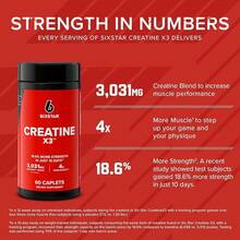 Six Star Creatine Pills, X3 (60 Caplets) - Creatine For Women & Men - Creatine Capsules Support Muscle Strength - Pre & Post Workout Creatine Supplement For Muscle Recovery & Building - 20 Servings6hao | Enhanced Stamina & Focus Supplement For Workouts Bjp1dian