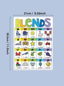 4 kolorowe fiszki do nauki fonetyki i ortografii – plakat do klasy A4 z alfabetem angielskim i połączeniami, żywy, edukacyjny materiał dydaktyczny odpowiedni dla młodzieży